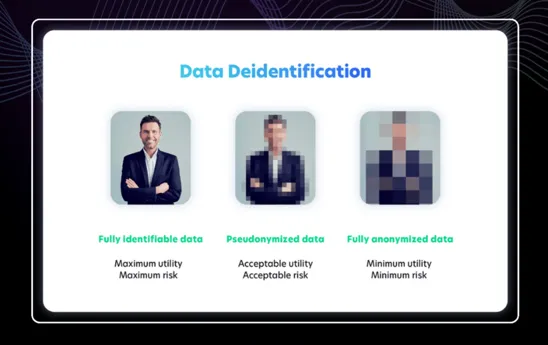 Pseudonymization vs anonymization